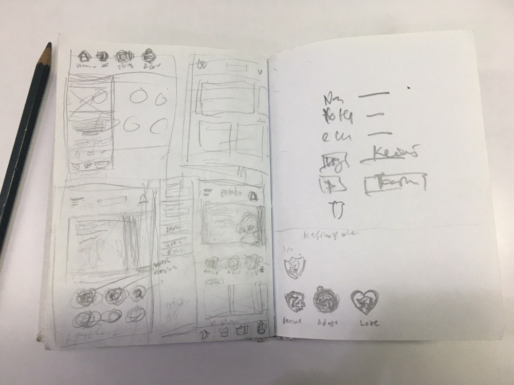 Initial Brainstorming