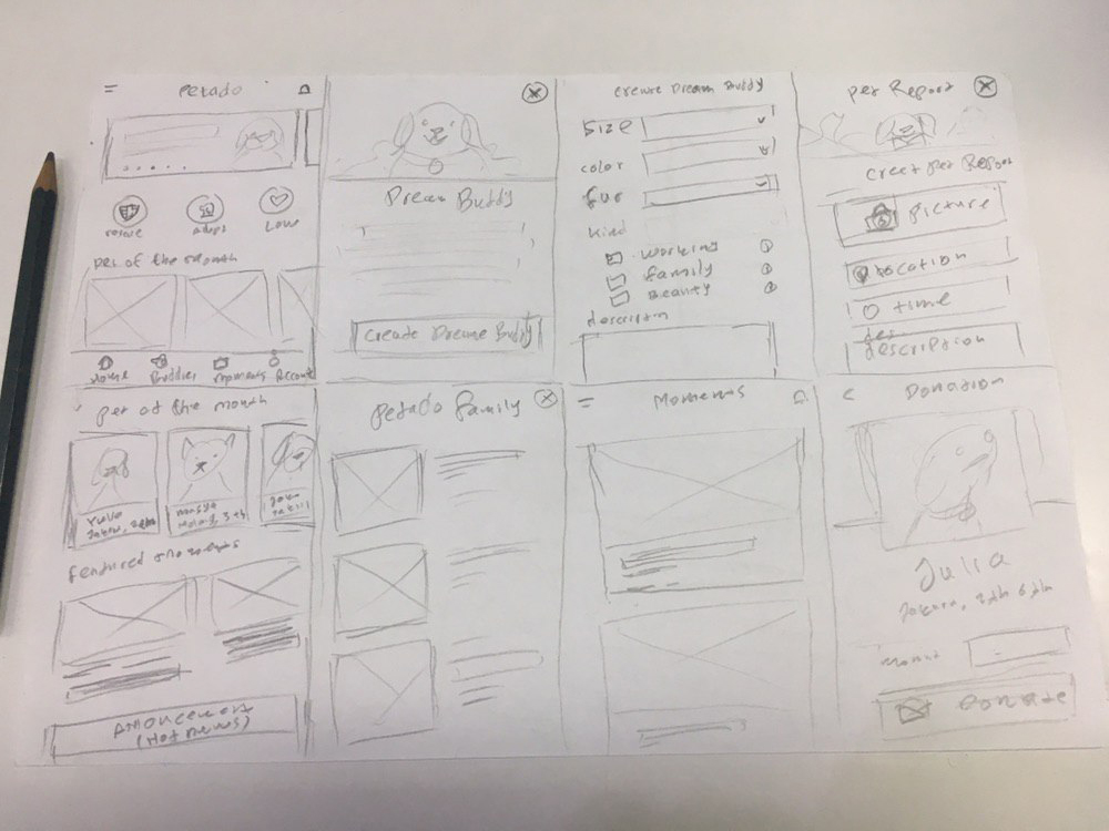 Petado App Sketch