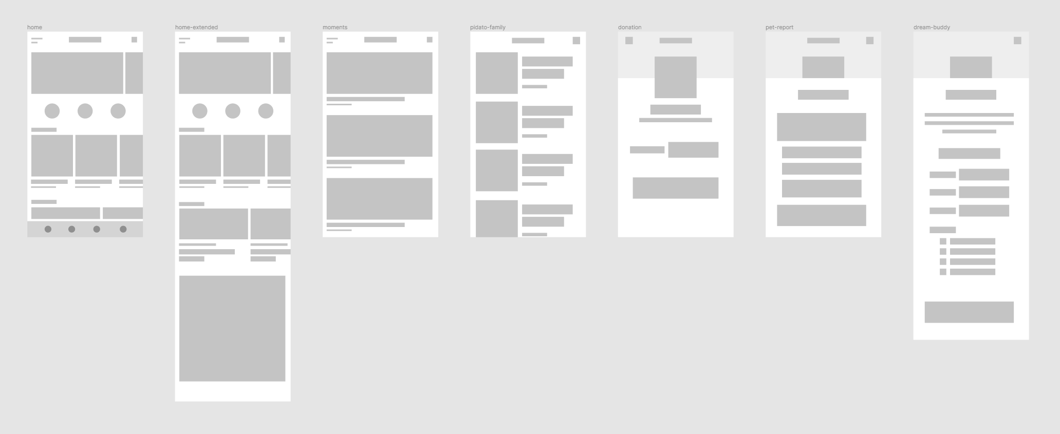 Petado Wireframe