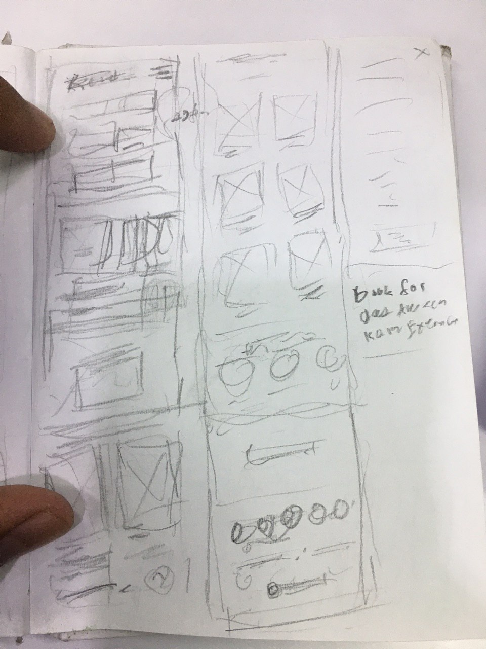 Ideation