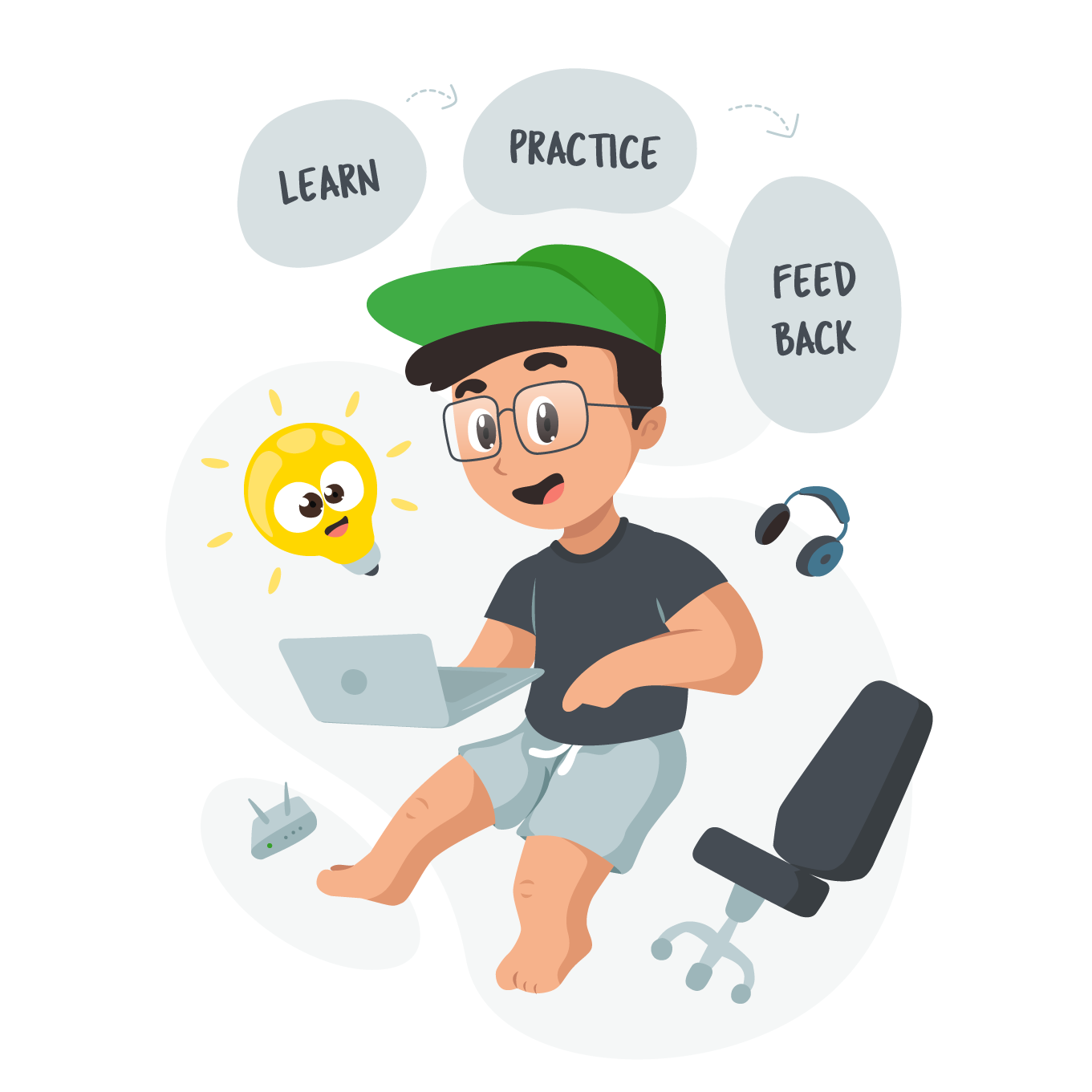 Learn Practice Feedback
